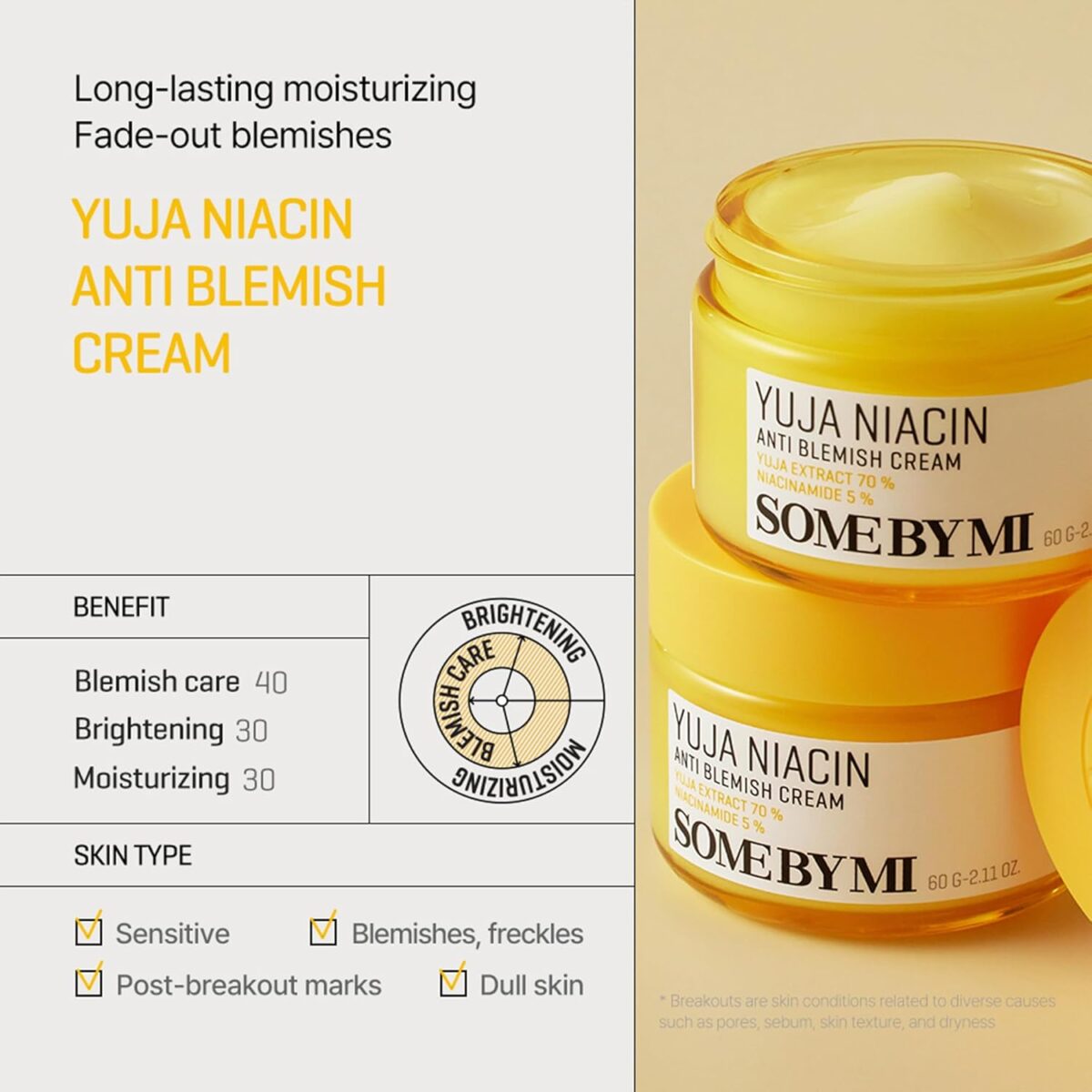 Some by mi yuja niacin anti blemish cream 60g - best price on stylekorean arabia