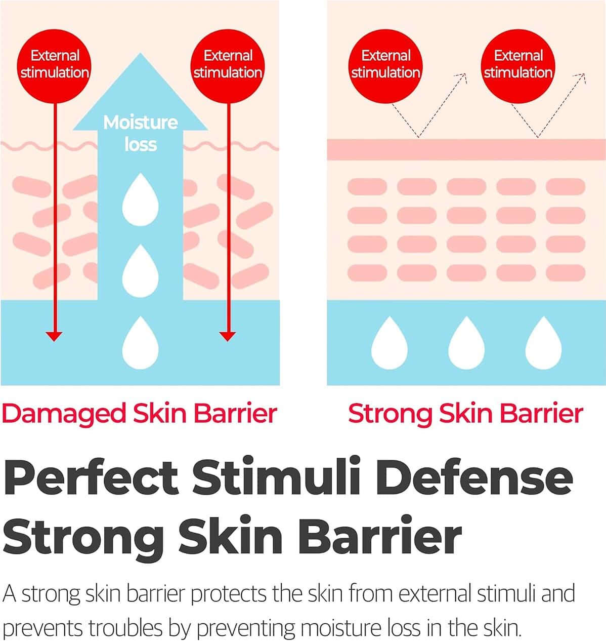 Some by mi snail truecica miracle repair cream - best price on stylekorean arabia
